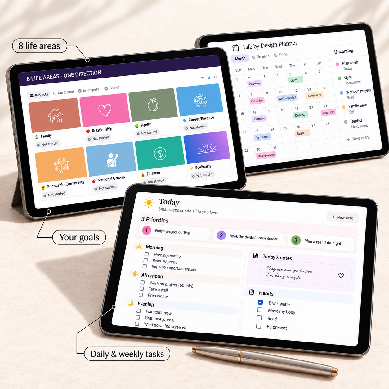 Eight life areas dashboard next to a daily and weekly task list on tablets