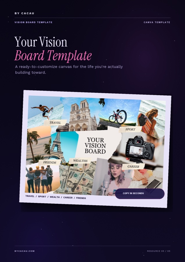 The cover of Your Vision Board Template.